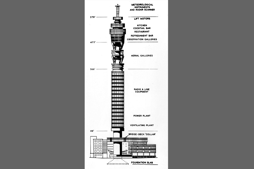Diagram of the BT Tower’s floors. 1960s.